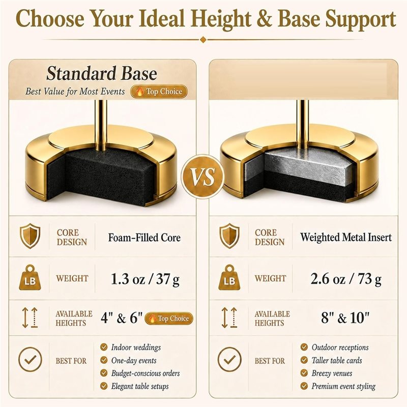 [A92P!】 Soportes Resistentes p - Table Number Gold reseña y precio
